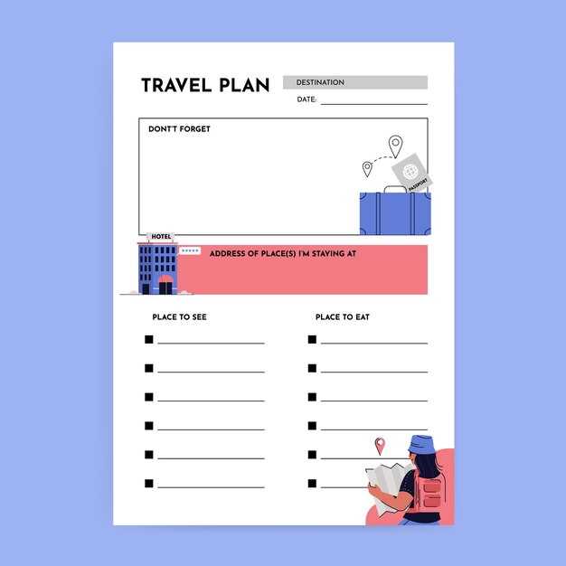 Checklist de seguridad para viajes largos