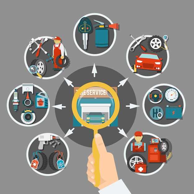 Recomendaciones para la compra segura de repuestos