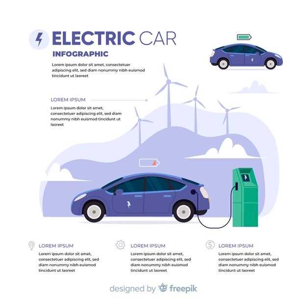 Consideraciones de carga y autonomía en coches híbridos y enchufables